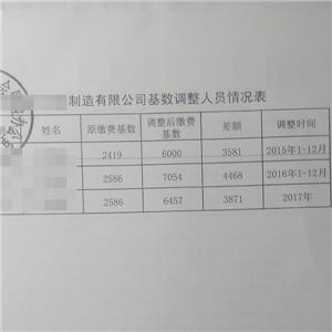 用人單位未足額申報(bào)繳納社會保險(xiǎn)費(fèi)的法律責(zé)任